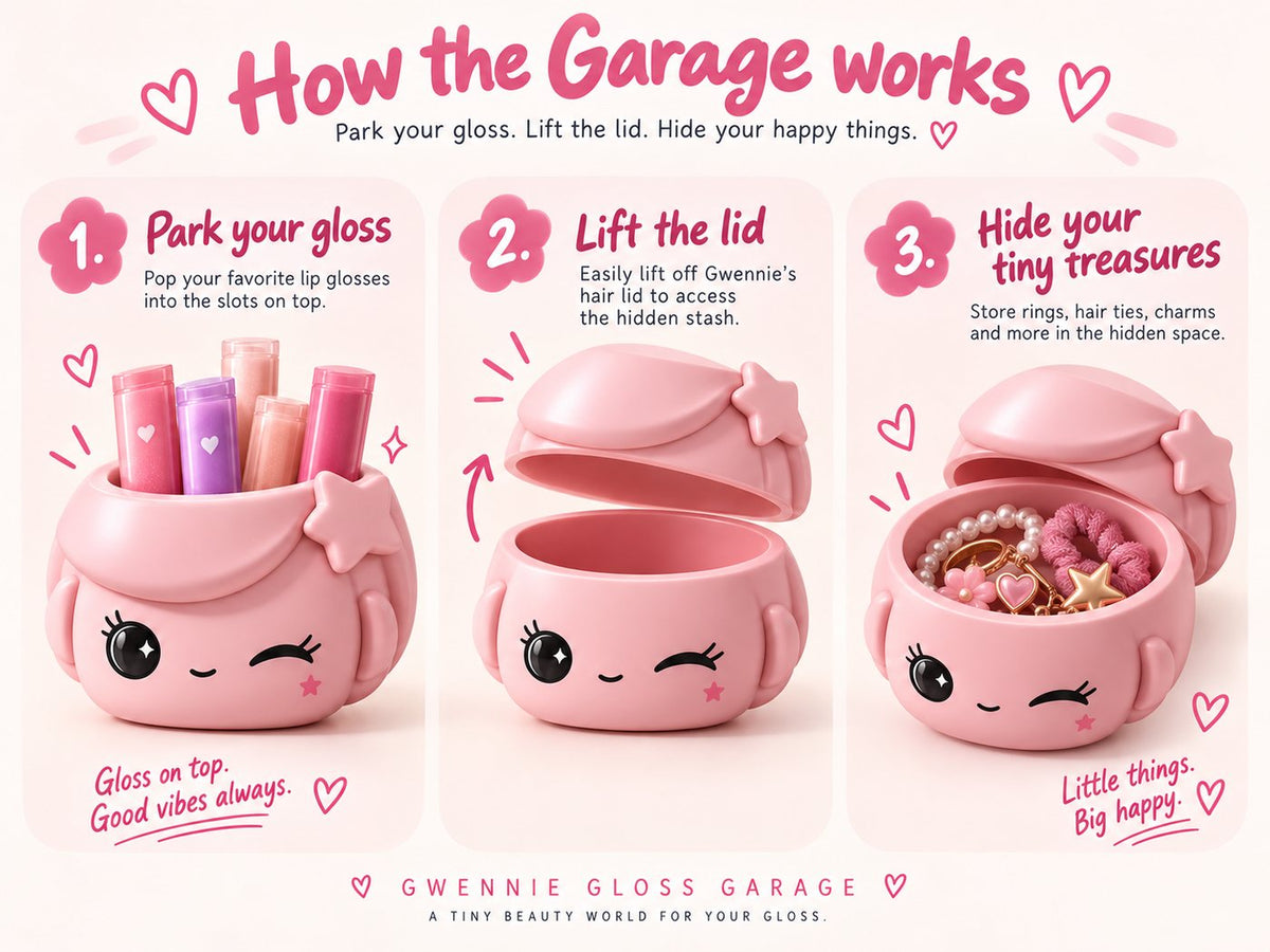 Three steps: park your gloss, lift the lid, hide your tiny treasures